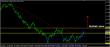 C:\fakepath\eurusd-09072018-analyza.jpg