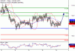 C:\fakepath\USDJPY-09072018-LV-9.gif