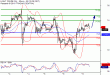 C:\fakepath\WTI-09072018-LV-11.gif