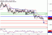 C:\fakepath\USDCAD-09072018-LV-15.gif