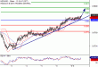 C:\fakepath\NZDUSD-09072018-LV-14.gif