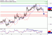 C:\fakepath\EURUSD-10072018-LV-2.gif