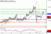 C:\fakepath\GBPUSD-10072018-LV-3.gif