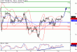 C:\fakepath\WTI-10072018-LV-13.gif