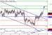 C:\fakepath\USDCAD-10072018-LV-16.gif