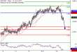 C:\fakepath\NZDUSD-10072018-LV-17.gif