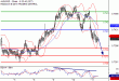 C:\fakepath\AUDUSD-11072018-LV-12.gif