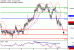 C:\fakepath\AUDUSD-11072018-LV-12.gif