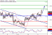 C:\fakepath\USDCAD-11072018-LV-20.gif