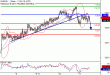 C:\fakepath\EURJPY-11072018-LV-23.gif