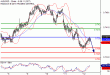 C:\fakepath\AUDUSD-12072018-LV-13.gif