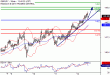 C:\fakepath\GBPJPY-12072018-LV-18.gif