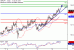 C:\fakepath\GBPJPY-12072018-LV-18.gif