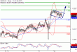 C:\fakepath\USDCAD-12072018-LV-19.gif