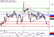 C:\\fakepath\\EURGBP-12072018-LV-20.gif