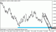 eurusd 11072012.gif