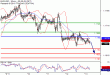 C:\fakepath\EURUSD-13072018-LV-2.gif