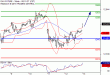 C:\fakepath\DAX-13072018-LV-4.gif