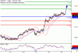 C:\fakepath\USDJPY-13072018-LV-11.gif