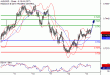 C:\fakepath\AUDUSD-13072018-LV-12.gif