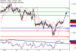 C:\fakepath\EURUSD-16072018-LV-2.gif