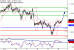 C:\fakepath\EURUSD-16072018-LV-2.gif