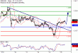 C:\fakepath\GBPUSD-16072018-LV-3.gif