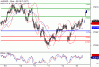 C:\fakepath\AUDUSD-16072018-LV-10.gif