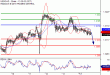 C:\fakepath\USDCAD-16072018-LV-17.gif