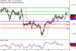 C:\fakepath\EURUSD-17072018-LV-2.gif