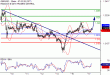 C:\fakepath\GBPUSD-17072018-LV-3.gif