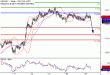 C:\fakepath\USDJPY-17072018-LV-8.gif