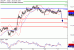 C:\fakepath\USDJPY-17072018-LV-8.gif