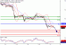 C:\fakepath\WTI-17072018-LV-10.gif