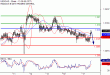 C:\fakepath\USDCAD-17072018-LV-15.gif