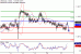 C:\fakepath\USDCAD-17072018-LV-15.gif