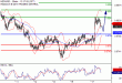 C:\fakepath\NZDUSD-17072018-LV-16.gif