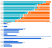 C:\fakepath\forex-pozice-18072018.png