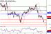 C:\fakepath\EURUSD-18072018-LV-2.gif