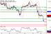 C:\fakepath\GBPUSD-18072018-LV-3.gif