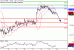 C:\fakepath\DAX-20072018-LV-4.gif