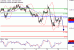 C:\fakepath\AUDUSD-20072018-LV-6.gif