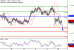 C:\fakepath\USDJPY-20072018-LV-5.gif