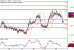 C:\fakepath\USDCAD-20072018-LV-10.gif