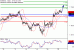 C:\fakepath\EURUSD-23072018-LV-2.gif