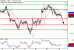 C:\fakepath\EURUSD-24072018-LV-1.gif