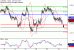 C:\fakepath\AUDUSD-24072018-LV-8.gif