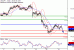 C:\fakepath\USDJPY-24072018-LV-7.gif