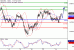 C:\fakepath\NZDUSD-24072018-LV-14.gif