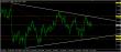C:\fakepath\eurusd-25072018-analyza.jpg